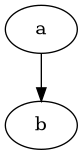 digraph {
a -> b
}