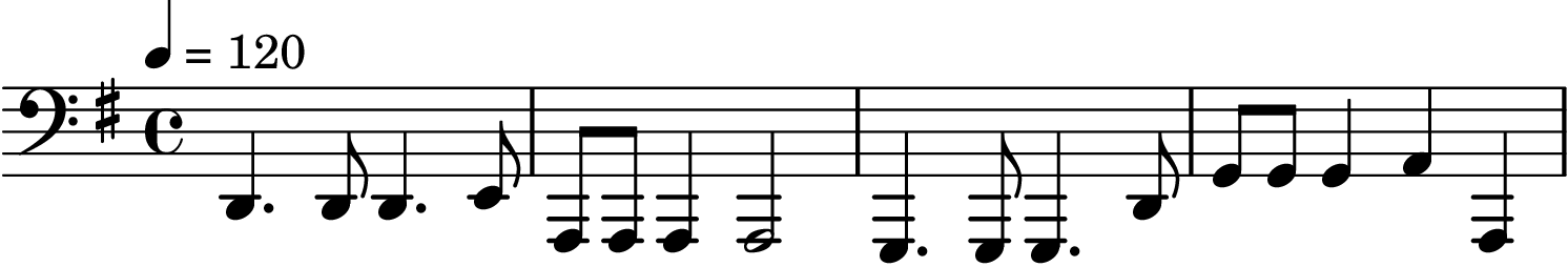 \version "2.20.0"
\score {
<<
\new Staff {
\clef bass
\set Staff.midiInstrument = "electric bass (finger)"
\time 4/4
\tempo 4 = 120
\key g \major
\transpose g g, {
d4. d8 d4. e8 a,8 a,8 a,4 a,2
g,4. g,8 g,4. d8 g8 g8 g4 a4 a,4
}
}
>>
\midi {}
\layout {}
}