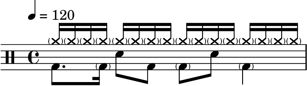 \version "2.20.0"
\score {
<<
\new DrumStaff \drummode {
\tempo 4 = 120
<< {
\repeat unfold 16 \parenthesize cymr16
} \\ {
bd8. \parenthesize bd16 sn8 bd8 \parenthesize bd8 sn8 \parenthesize bd4
} >>
}
>>
\midi {}
\layout {}
}